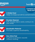 Flexible Fabric Adhesive Bandages For Wounds And Scrapes Breathable With Nonstick Pad Latex Free 1x3 Inch 100 Count features