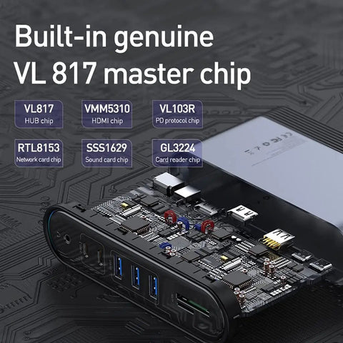 Reliable 17 In 1 USB C Hub Runs Like Clockwork With Zero Mess Plug In Setup showing internal master chip layout and ports.