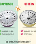 Comparison of Capmesso and other aluminum foil lids, illustrating features like larger size, leakproof, and sealing abilities.