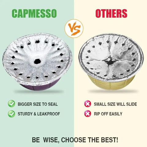 Comparison of Capmesso and other aluminum foil lids, illustrating features like larger size, leakproof, and sealing abilities.