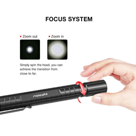 Tiny But Mighty EDC Pen Light With Zoomable Beam Pocket Sized LED Flashlight 300 Lumen High Output LED IPX5 Water Resistant 3 Modes Two AAA Battery Powered Handy Tactical Light For Inspections And Emergencies