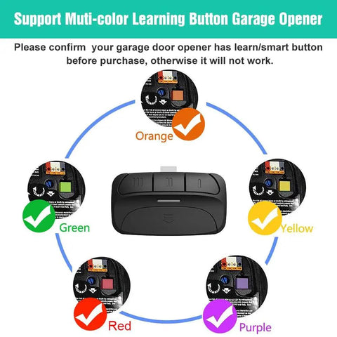 Three Button Garage Door Remote For Most Openers, Five Color Learn Buttons Red Orange Yellow Green Purple, 310/315/390MHz