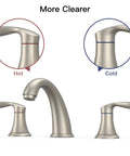 Widespread Brushed Nickel Bathroom Sink Faucet With Three Hole Install Durable Ceramic Valve Easy Install Stainless Steel Pop Up Drain