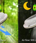 Day and night operation of Solar Powered Ventilation Fan With Battery For Boat Yacht Camper And Home White Go-To Portable Cooling System With Quiet Operation Battery Backup Keeps Air Fresh On The Go.