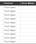 Front Upper Suspension Ball Joint For Chevrolet Silverado 1500 And Other GM SUVs Like Tahoe Suburban Escalade Yukon XL For Smooth Ride And Precise Steering Performance fitment chart
