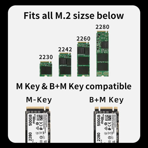 Kickass External NVMe SSD Enclosure Supporting Thunderbolt 4 And USB4 Boasts Blazing 40Gbps Transfer Rates For M2 Drives showing compatible M.2 sizes 2230 to 2280.