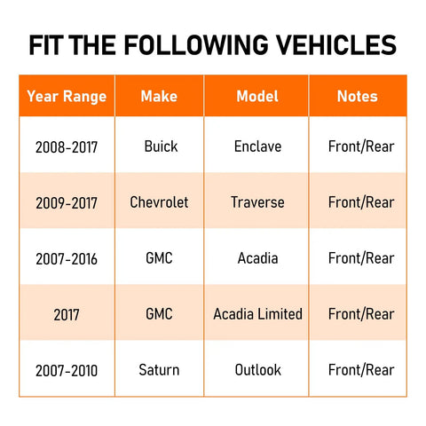 Compatibility table for Front Or Rear Wheel Bearing And Hub Assembly Fit For 09 To 17 Chevy Traverse 08 To 17 Buick Enclave 07 To 16 GMC Acadia