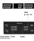 Barista-Grade Coffee Scale With Timer For Pour Over And Espresso, Precision 0.3g-3000g Range, Backlit LCD Display showing features