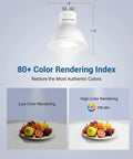 GU10 LED Dimmable Bulb 5000K Daylight For Track Lighting, 500 Lumens, 7W 50W Equivalent Color Rendering Comparison