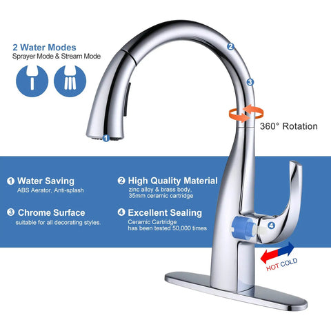 Gooseneck Pull Down Kitchen Faucet With Dual Function Sprayer, Single Handle Chrome Bar Sink Tap, Leak Free Design For RV Utility And Home Kitchens, Cold Water Only