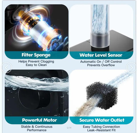 Automatic Tiny Sump Pump With Level Sensor Voltage Range 100 To 240V Lift 8.2 Ft 87 GPH features filter sponge, water level sensor, motor, and secure outlet.