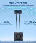 Pro FPV Air Unit With Digital HD Transmission For Drones Ultra Low 22ms Latency Up To 6KM Range 160 Degree FOV unit display