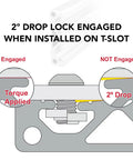 2° drop lock engaged on Tough As Nails T Slotted Aluminum Extrusion Linear Rail Bar showing torque application.