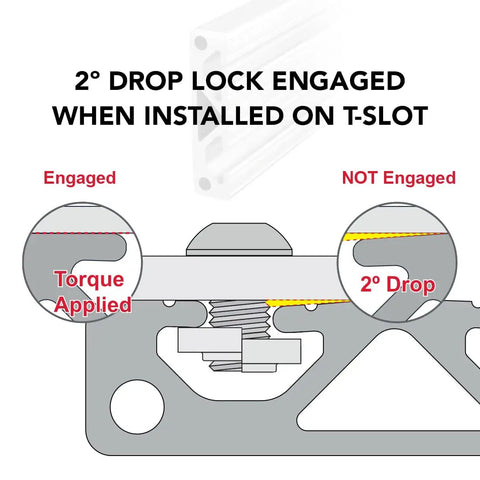 2° drop lock engaged on Tough As Nails T Slotted Aluminum Extrusion Linear Rail Bar showing torque application.