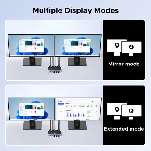 8K 60Hz DisplayPort KVM Switch For Two Monitors And Two Rigs Aluminum Build Plug And Play Share Keyboard Mouse And Four USB 3 0 Devices Extend Or Mirror Modes mirror and extended display setup