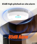 Top Shelf 6 Pack Smoke Detectors and Air Quality Monitors with 10 Year Battery Life Advanced Multi Sensor System Hella Clear real time display with 85dB alarm.