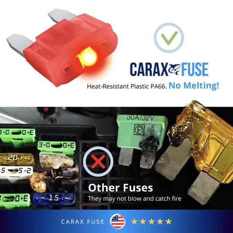 Toyota 4Runner 2003 2004 Plug And Play Glow Fuse Kit With LED Blown Fuse Indicator Smart Auto Glow Fuses For Easy Identification