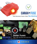 Smart Mini Blade Led Automotive Fuses 50 Piece Assortment Mix Kit Featuring Glowing Indicators, red LED fuse shown with glow.