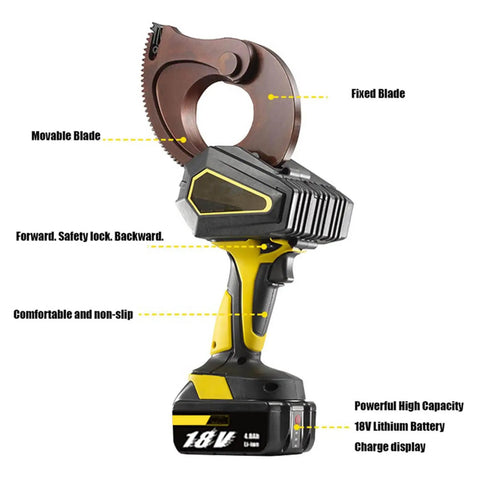 Beefy Battery Powered Hydraulic Cable Cutter With LED Display and Two 18V Batteries featuring ergonomic handle and alloy steel blades.