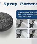 All In One Matte Black Shower Faucet Set With Rainfall Head, showcasing 7 spray patterns diagram and handheld shower details