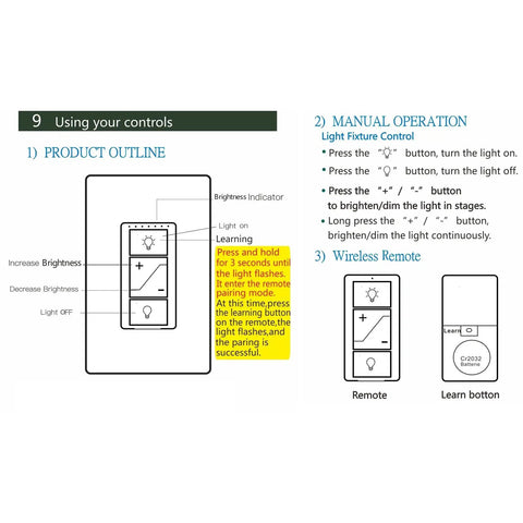 Slick Smart Dimmer Switch With Wireless Remote Control user manual showing product features and operation instructions.