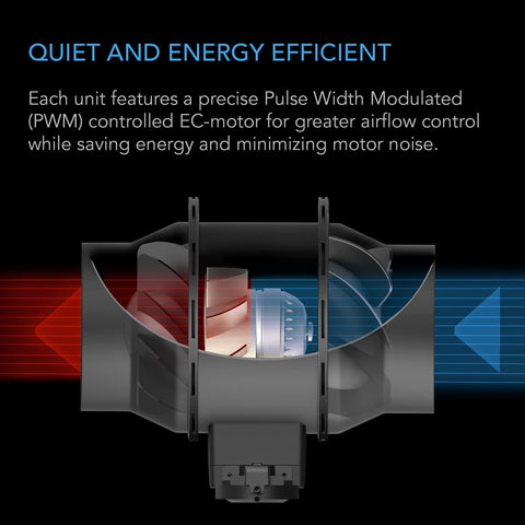 4 Inch Auto Duct Booster Fan With Differential Pressure Switch showcasing internal PWM controlled EC-motor