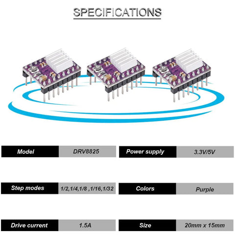 Fire Up Your Rig With This Solid DRV8825 Stepper Motor Driver 6 Pack showing purple driver boards with heat sinks, 20mm x 15mm size.