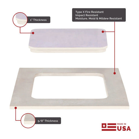 Super Tight Flush Mount Ceiling Access Panel For Drywall With A Rock Solid Forty Five Minute Fire Rating And Tough GFRG Alternative Frame Featuring Zero Hassle Gravity Closure Made In Usa For A Perfect Eighteen By Eighteen Inch Ceiling Opening, showing 1 inch and 5/8 inch thickness details.