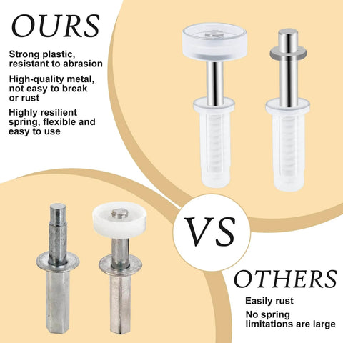 Comparison of Six Piece Bi Fold Door Top Roller Guide Wheel And Top Pivot Spring Loaded Bifold Door Hardware Repair Kit for Doors One to One and Three Eighths Inch Thick Folding Doors Sliding Closet Barn Pocket Doors Easy To Install, showing durability vs other brands.