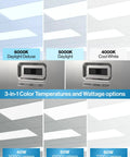 Image showing wattage and color temperature options for Premium 2 Pack Led Ceiling Panels 2x4 Flush Mount Light Fixtures.