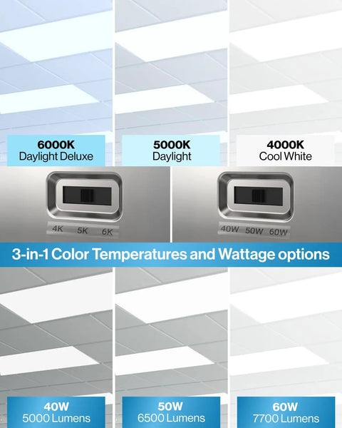 Six Pack 2x4 Led Recessed Ceiling Panels Featuring 3Cct Switchable Color Temperature And Smooth Operator Dimming For Straight Up No Sweat Setup In Offices Or Home Studios