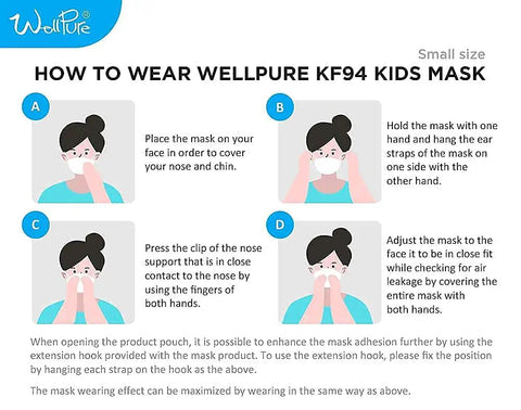 Illustration of steps to wear KF94 Kids Masks Small Size 4 Layer Protection 30 Pack Daily Disposable Made In Korea.