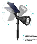 Sun-Powered Outdoor Spotlight Set No-Fuss 2-Pack 2-In-1 Solar Path Lights adjustable heads and solar panel angles
