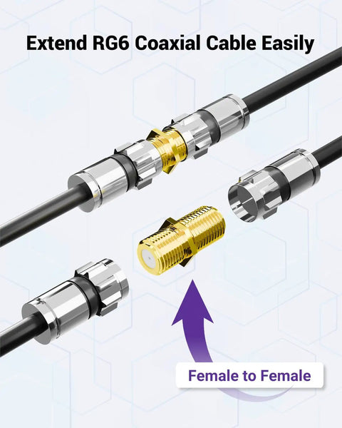 Gold Plated F Type Coax Connector Female To Female For RG6 Cables Two Pack Pro Grade Ultra Compact Flush Mount Adapter on coax cable