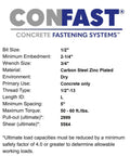 Half Inch By Seven Inch Wedge Anchor Zinc Plated For Concrete Only specifications and features chart, highlighting bit size and material details