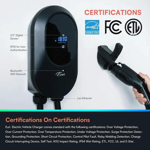 Level 2 EV Charger For Home Or Outdoor Use Fast Wall Charging Station 48 Amp Up To 11.5 kW NEMA 14-50 Plug ETL Certified