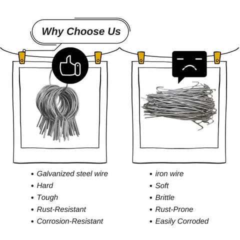 Comparison of 150 Pack 1 5/8 Inch Chain Link Fence Ties, 9 Gauge Galvanized Steel vs iron wire alternatives