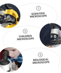 Collage of scientific, children, and biological microscopes for educational science exploration with kid-friendly features.