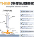 Diagram showing structure and parts of Windshield Chip And Crack Repair Kit For Cars, DIY Car Window Repair Kit No Mixing Needed