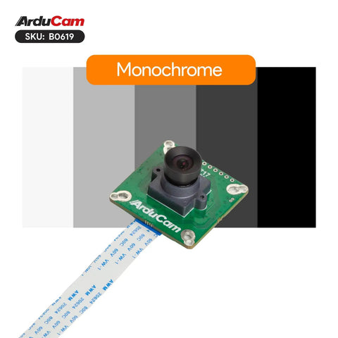 Global Shutter Raspberry Pi Camera Module With 1.58MP IMX296 Sensor, 1440x1080 At 60FPS displayed on a monochrome background