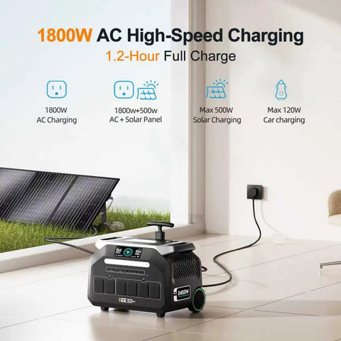 Portable Power Station 2048Wh LiFePO4 Battery Solar Generator with solar panel charging indoors