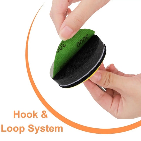 Hand demonstrating hook-and-loop system of 3 Inch Sanding Discs Kit With 800 1000 2000 3000 5000 Grits Silicon Carbide Hook And Loop Wet Dry Sandpaper