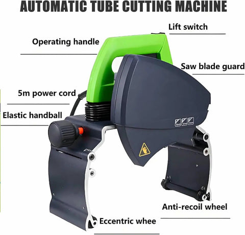 Pro Grade Automatic Pipe Cutting Machine with green handle, labeled components for burr-free cutting in under 2 minutes.