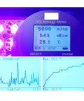 UV energy meter displaying readings under purple light for Top Rated Hella Fast Eight Hundred Watt Ultraviolet Curing Tool.