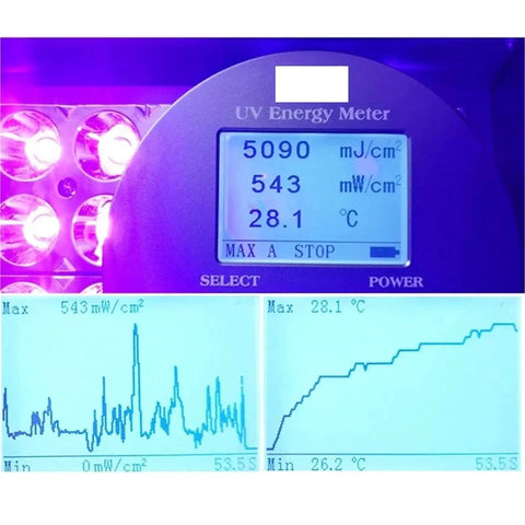 UV energy meter displaying readings under purple light for Top Rated Hella Fast Eight Hundred Watt Ultraviolet Curing Tool.