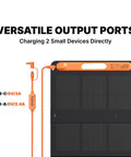 SolarSaga 200W Portable Foldable Bifacial Solar Panel IP68 with USB-C and USB-A ports highlighted on black surface