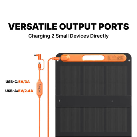 SolarSaga 200W Portable Foldable Bifacial Solar Panel IP68 with USB-C and USB-A ports highlighted on black surface