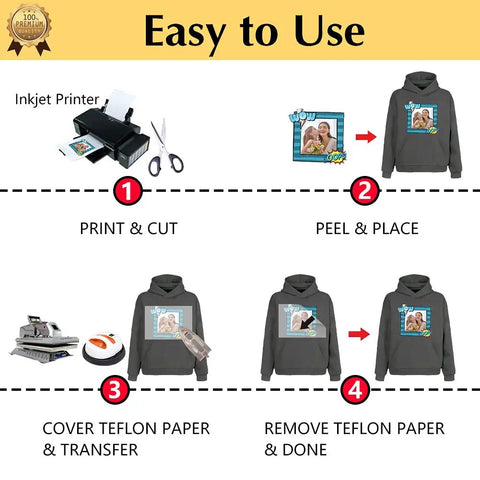 Dark T Shirt Heat Transfer Paper For Printable Iron On Vinyl On Thick Fabrics 20 Sheets 8 By 11 2 Point 0 for hoodies instructions
