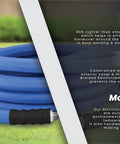 Front view of blue rubber garden hose, 5/8 in × 25 ft, coiled on grass with metal connector