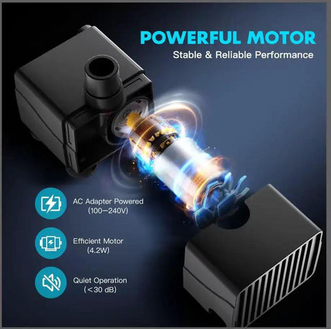 Powerful motor of Automatic Tiny Sump Pump With Level Sensor Voltage Range 100 To 240V Lift 8.2 Ft 87 GPH Space Saving Submersible.